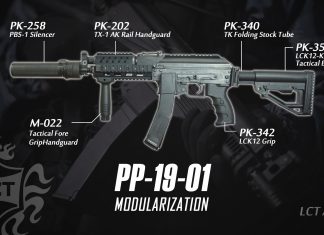 New LCT Airsoft Accessories for the PP-19-01