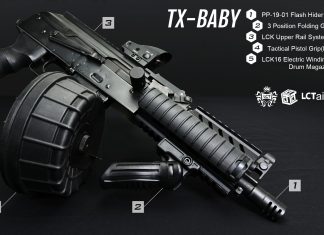 Monday Gunday – Accessorize Your (LCT) Baby!