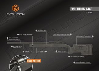 Monday Gunday – Evolution M40A3