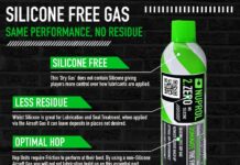 NUPROL LAUNCH 2.ZERO GAS!